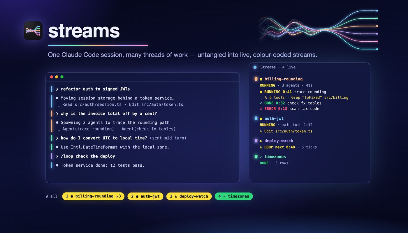 The Streams pane beside a Claude Code session: a list of streams, each with a coloured stripe, its state and its latest rows